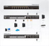Распределитель питания PDU ATEN ALTUSEN PN9108 Power Over the NET (8-портовый) (уценка)